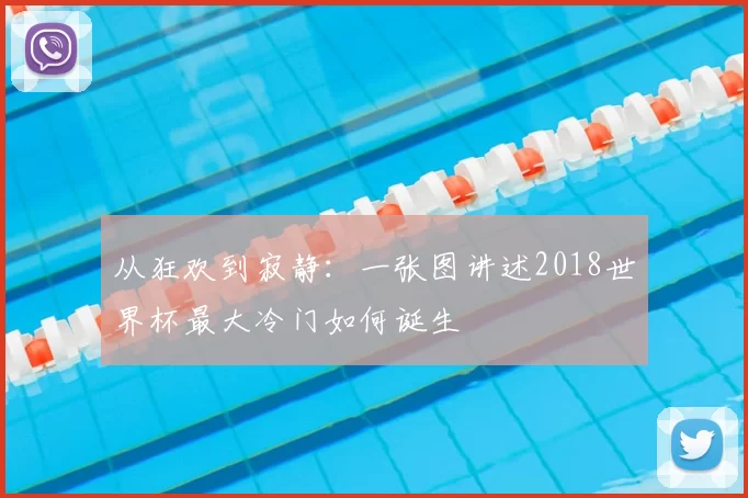 从狂欢到寂静：一张图讲述2018世界杯最大冷门如何诞生